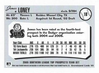 2005 Grandstand Southern League Top Prospects #NNO James Loney Back