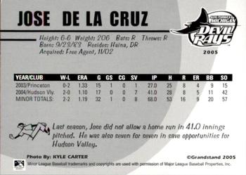 2005 Grandstand Southwest Michigan Devil Rays #NNO13 Jose De La Cruz Back
