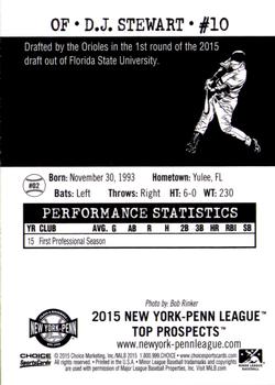 2015 Choice New York-Penn League Top Prospects #2 D.J. Stewart Back