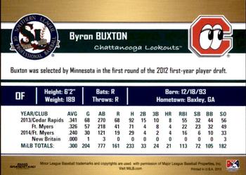 2015 Grandstand Southern League Top Prospects #NNO Byron Buxton Back