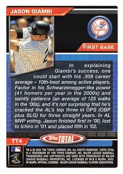 2003 Topps Total - Total Topps #TT4 Jason Giambi Back