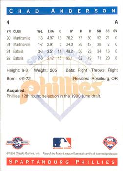 1993 Classic Best Spartanburg Phillies #4 Chad Anderson Back