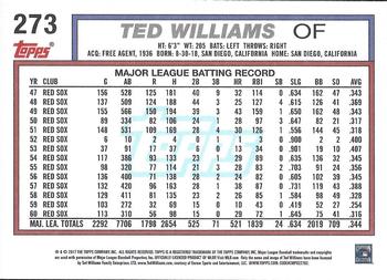 2017 Topps Archives - 1992 Topps Gold Winners #273 Ted Williams Back