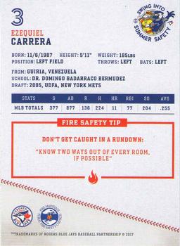 2017 Toronto Blue Jays Fire Safety #NNO Ezequiel Carrera Back