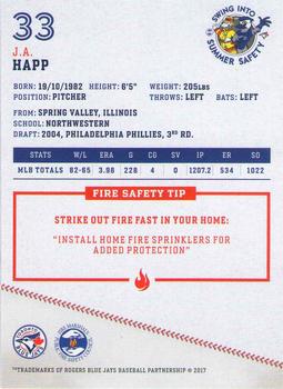 2017 Toronto Blue Jays Fire Safety #NNO J.A. Happ Back