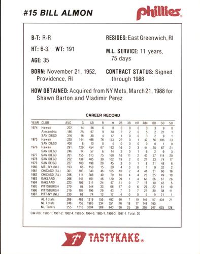 1988 Tastykake Philadelphia Phillies #NNO Bill Almon Back
