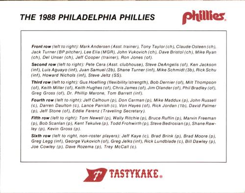 1988 Tastykake Philadelphia Phillies #NNO The 1988 Philadelphia Phillies Back