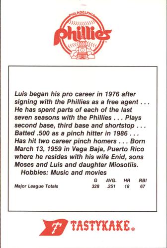 1987 Tastykake Philadelphia Phillies #NNO Luis Aguayo Back