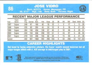 2002 Donruss Originals #86 Jose Vidro Back
