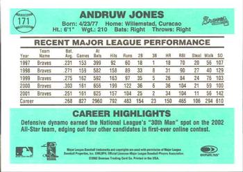 2002 Donruss Originals #171 Andruw Jones Back