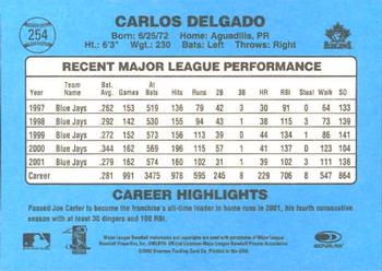 2002 Donruss Originals #254 Carlos Delgado Back