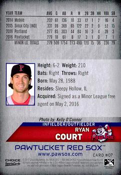 2017 Choice Pawtucket Red Sox #7 Ryan Court Back