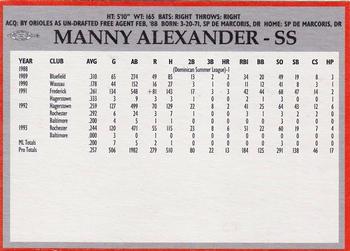 1994 Baltimore Orioles Program Cards #NNO Manny Alexander Back