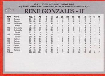 1994 Baltimore Orioles Program Cards #NNO Rene Gonzales Back