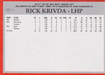 1994 Baltimore Orioles Program Cards #NNO Rick Krivda Back