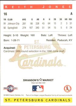 1993 Classic Best St. Petersburg Cardinals #16 Keith Jones Back