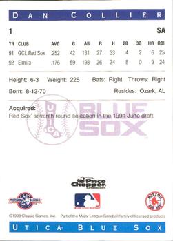 1993 Classic Best Utica Blue Sox #1 Dan Collier Back