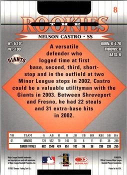 2002 Donruss The Rookies #8 Nelson Castro Back