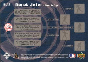 2003 Upper Deck - Big League Breakdown #BL12 Derek Jeter Back