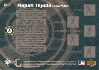 2003 Upper Deck - Big League Breakdown #BL2 Miguel Tejada Back