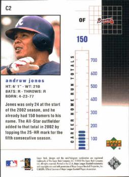 2003 Upper Deck - The Chase for 755 #C2 Andruw Jones Back
