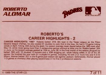 1989 Star Alomar Brothers #7 Roberto Alomar Back