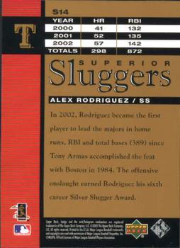 2003 Upper Deck - Superior Sluggers #S14 Alex Rodriguez Back