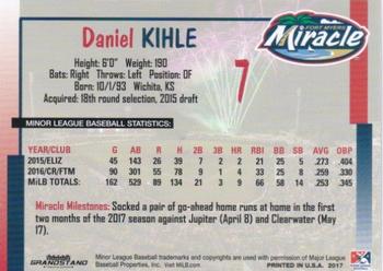 2017 Grandstand Fort Myers Miracle #NNO Daniel Kihle Back