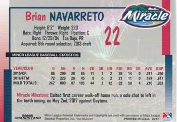 2017 Grandstand Fort Myers Miracle #NNO Brian Navarreto Back