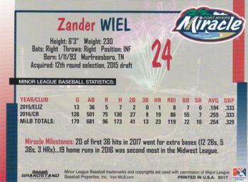 2017 Grandstand Fort Myers Miracle #NNO Zander Wiel Back