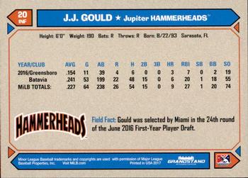 2017 Grandstand Jupiter Hammerheads #NNO J.J. Gould Back