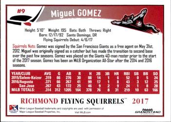 2017 Grandstand Richmond Flying Squirrels #NNO13 Miguel Gomez Back