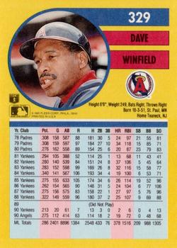 1991 Fleer #329 Dave Winfield Back