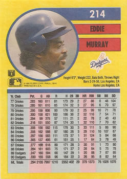 1991 Fleer #214 Eddie Murray Back