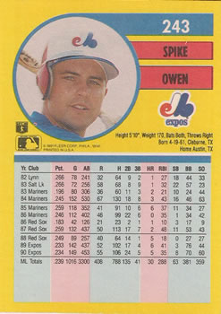 1991 Fleer #243 Spike Owen Back