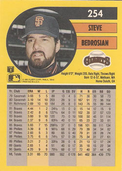 1991 Fleer #254 Steve Bedrosian Back