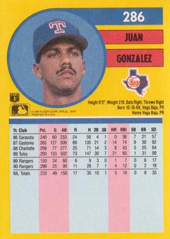 1991 Fleer #286 Juan Gonzalez Back