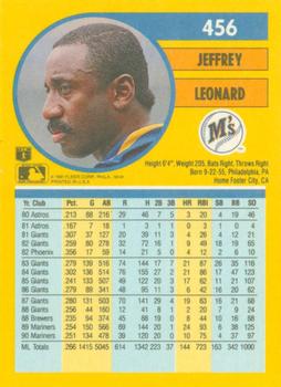 1991 Fleer #456 Jeffrey Leonard Back