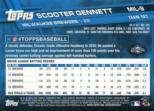 2017 Topps Milwaukee Brewers 5x7 #MIL-9 Scooter Gennett Back