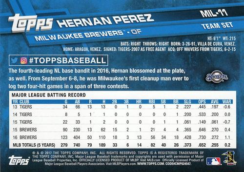 2017 Topps Milwaukee Brewers 5x7 #MIL-11 Hernan Perez Back