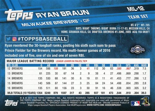 2017 Topps Milwaukee Brewers 5x7 #MIL-12 Ryan Braun Back