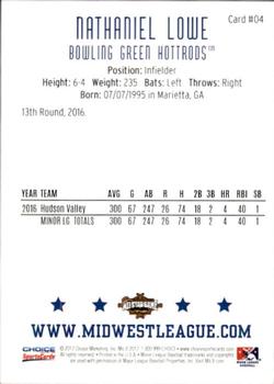 2017 Choice Midwest League All-Stars #04 Nathaniel Lowe Back