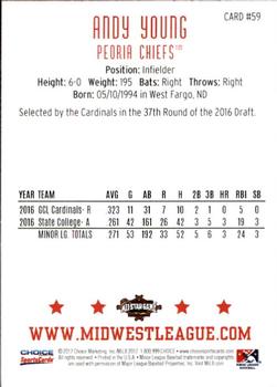 2017 Choice Midwest League All-Stars #59 Andy Young Back