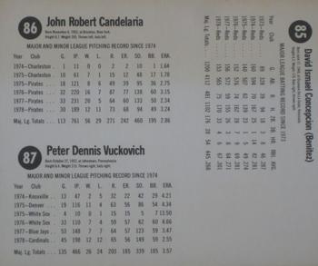 1979 Hostess - Panels L Shaped #85-87 Dave Concepcion / John Candelaria / Pete Vuckovich Back