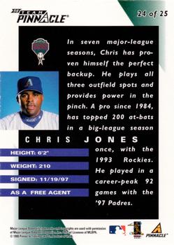 1998 Pinnacle Arizona Diamondbacks Team Pinnacle Collector's Edition #24 Chris Jones Back