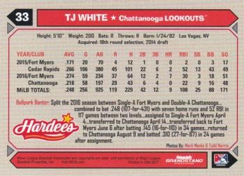 2017 Grandstand Chattanooga Lookouts #NNO T.J. White Back