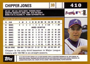 2002 Topps #410 Chipper Jones Back