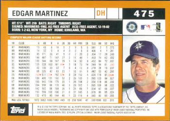 2002 Topps #475 Edgar Martinez Back