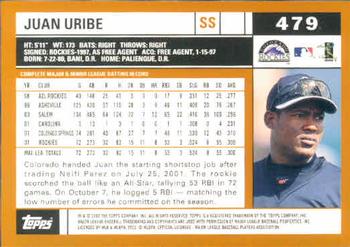 2002 Topps #479 Juan Uribe Back