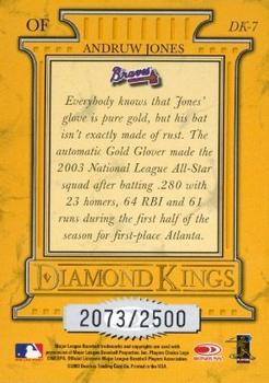 2004 Donruss - Diamond Kings #DK-7 Andruw Jones Back